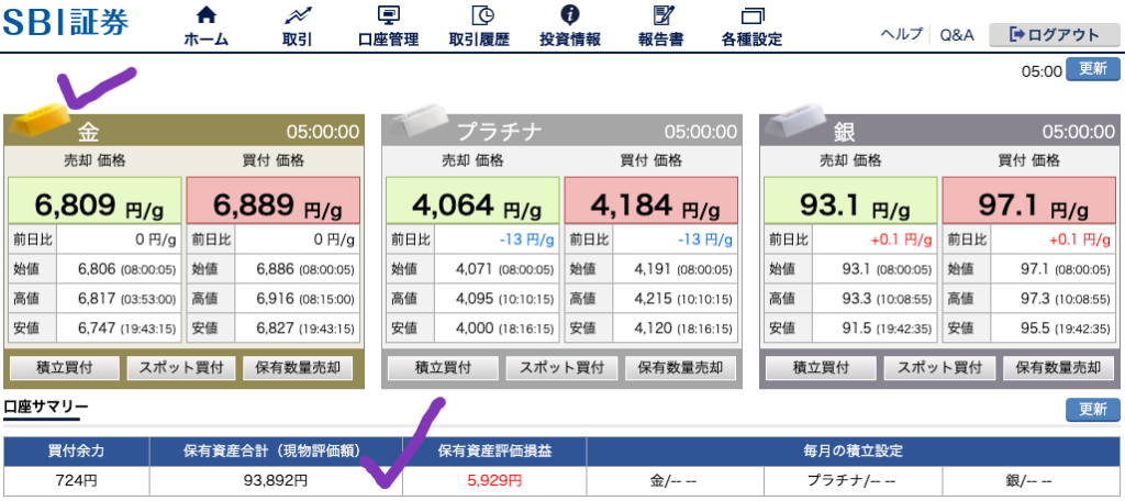 （出典）SBI 金　20211114